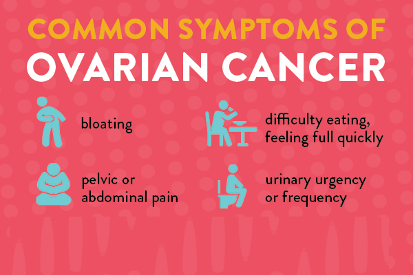  Early warning signs of Ovarian Cancer