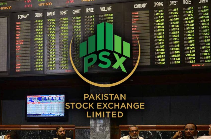  Pakistan Stock Exchange gains 681 points to cross 66,000-mark